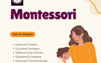 International Montessori Diploma for Teachers